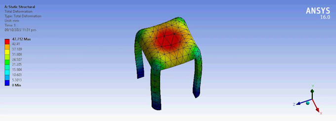 do cfd, fea and structural analysis with simulations on ansys