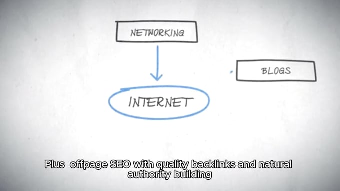 provide complete monthly SEO service for google top ranking