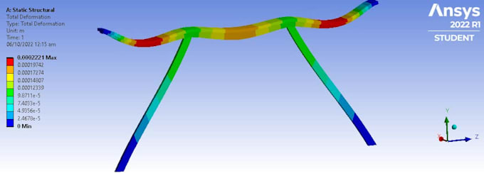 conduct precise ansys simulations for structural, thermal, and fluid analysis