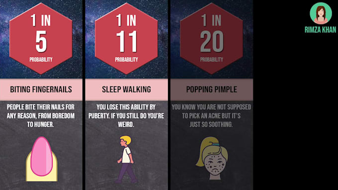 Big Deals! I will create viral probability comparison video for youtube  for $10