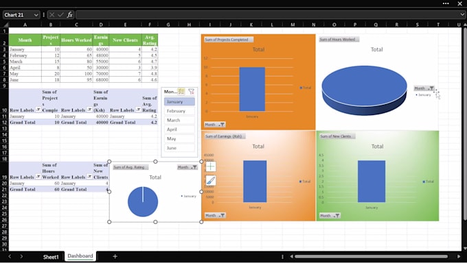 turn your messy data into clear, actionable reports in excel
