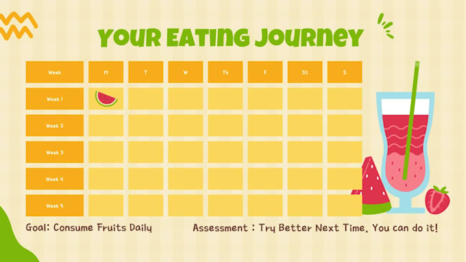 provide custom diet plans created by a licensed nutritionist