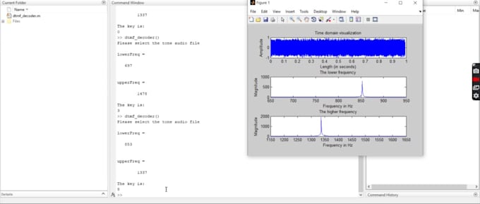Do signal processing using matlab by Moustafaibrahim | Fiverr