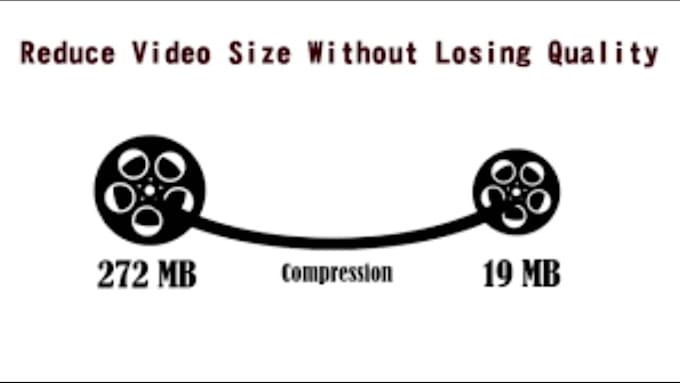 edit,crop,split, merge,compress,convert,add logo,blur face or object, subtitles