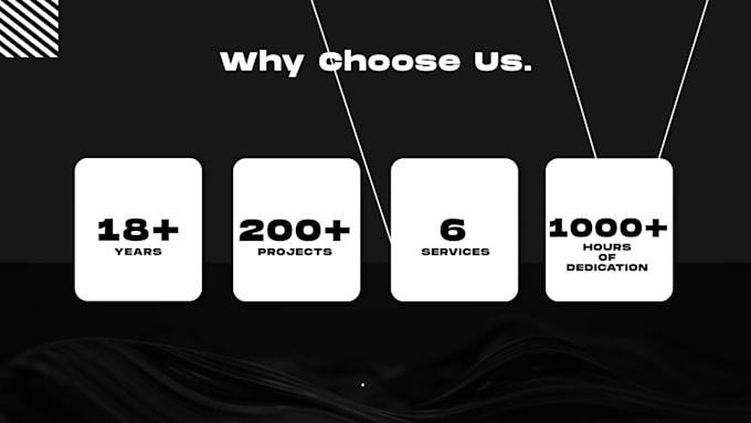 design a ecommerce store website store for high conversion