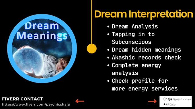 explain and interpret your dream accurately