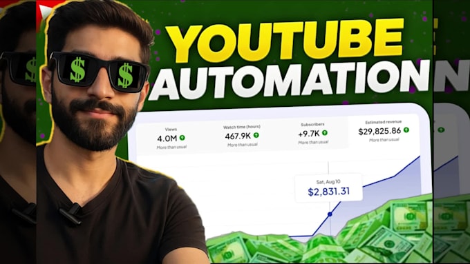 do youtube automation and top 10, cash cow videos content creator