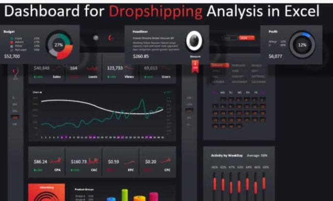 create graphs, pivot tables, interactive dashboards in excel