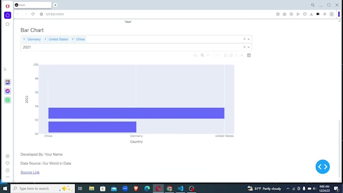 Do professional data analysis and custom graphs with python by ...