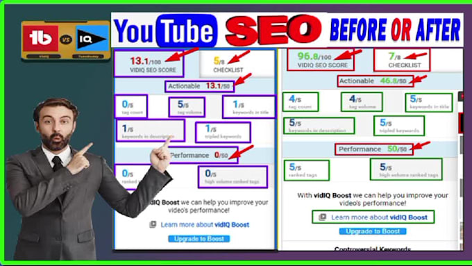 be best your you tube video SEO expert for fast ranking