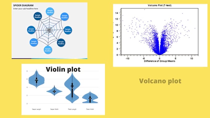 provide excellent graphical presentation of your data