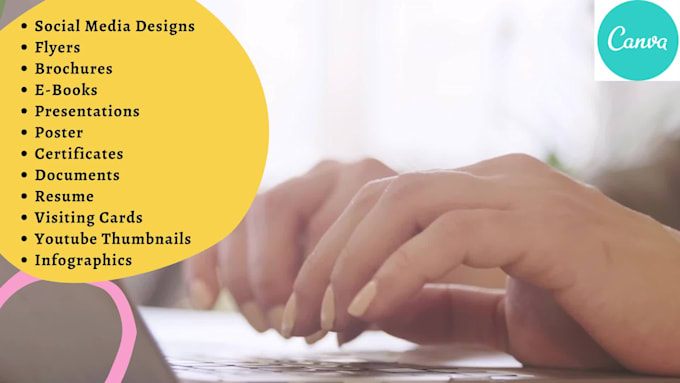 design anything in canva