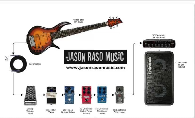 Show You How To Make A Bass Guitar Rig Diagram By Miker75 Fiverr