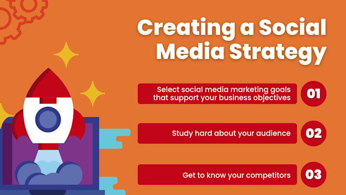 do complete social media setup and branding for your business