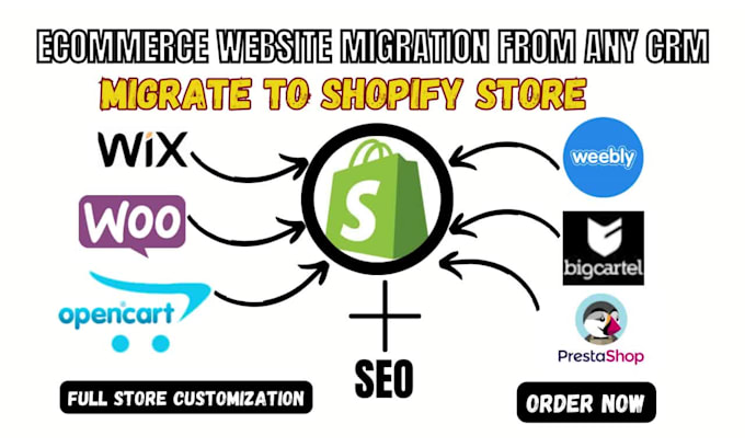 migrate wordpress bigcommerce prestashop opencart joomla volution to shopify