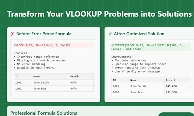fix or create your excel vlookup formula professionally