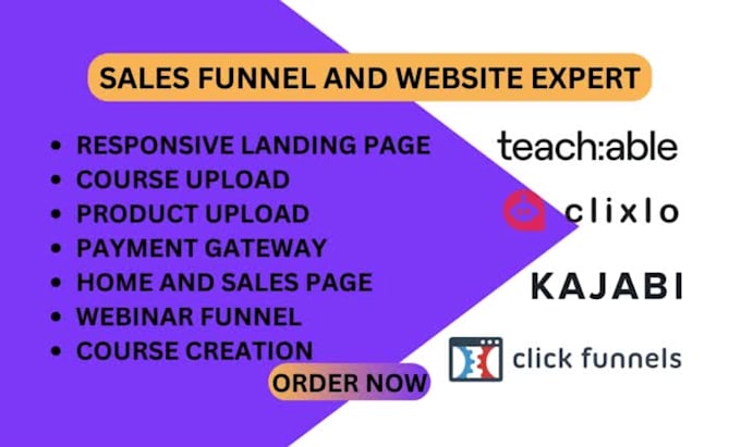 create custom funnels with clixlo, builderall, unbounce,kajabi