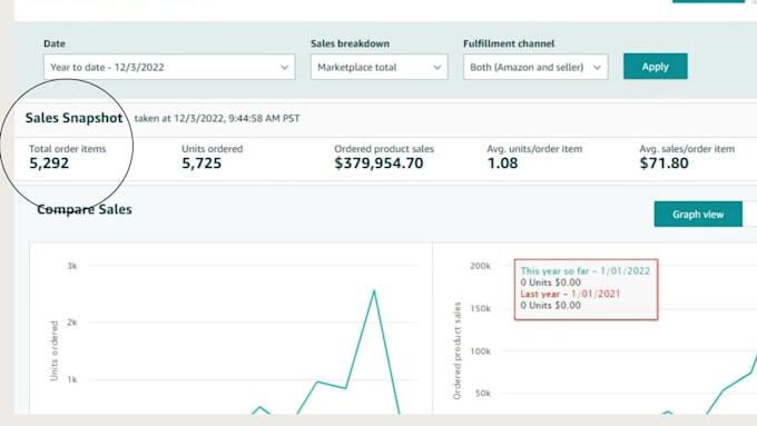 do winning product hunting for amazon fba anf fbm