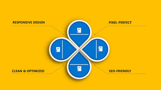 do wp installation, install envato elements kit, and wordpress demo import