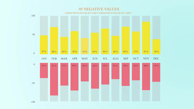 Animate unique charts graphs maps and infographics by Tahiryousaf615 ...