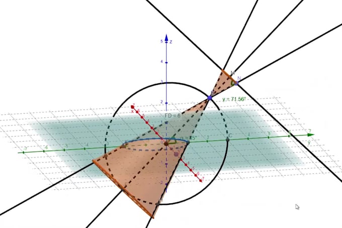 create 2d and 3d mathematical models of real world problems