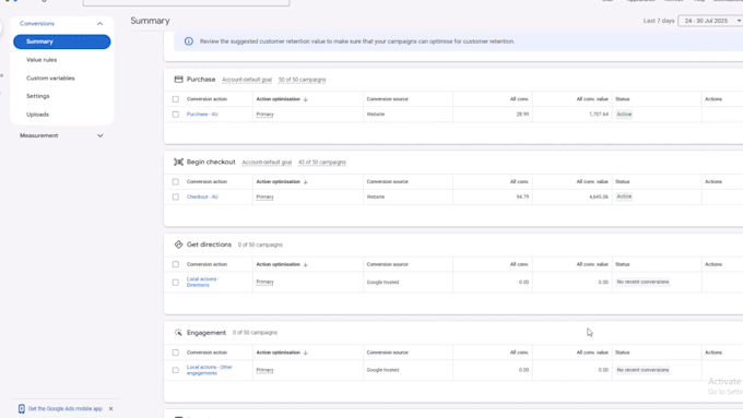track google ads conversion analytics 4 gclid gtm fb pixel capi utm ghl funnel