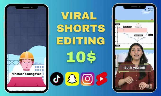 edit your viral shorts