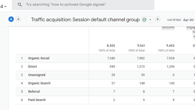 setup google analytics 4 and GTM and events, a conversion tracking