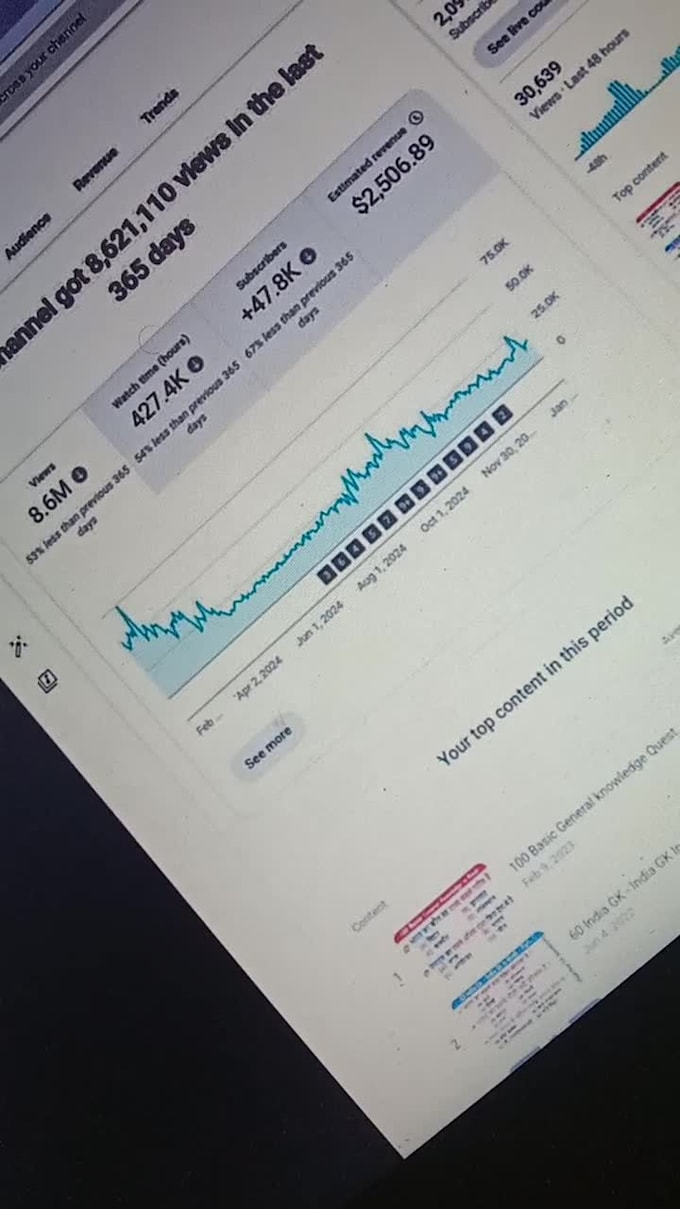 optimize your youtube video to increase views and reach