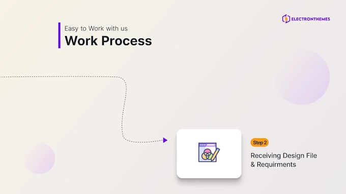customize and develop your ghost themes