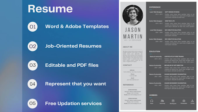 reform your linkedin profile, resume, and cover letter