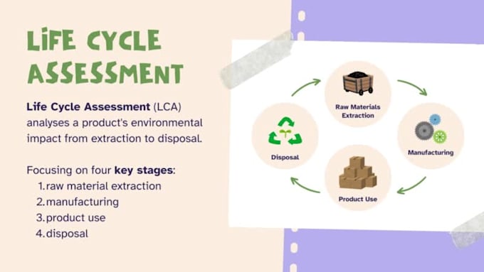 calculate carbon footprint and do life cycle analysis