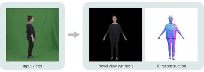 2d to 3d image modeling using python by Wiztechgamer_30 | Fiverr