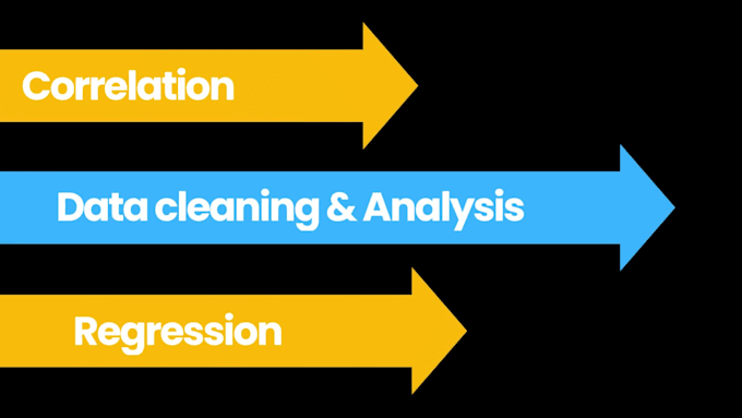 aid r programming ,data analysis in r , r studio