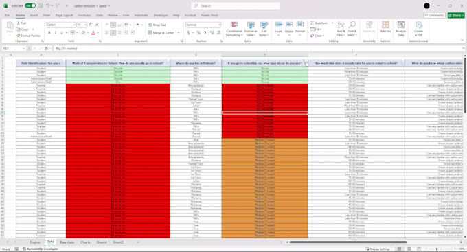 Clean and fix your excel spreadsheet by Aelzain | Fiverr