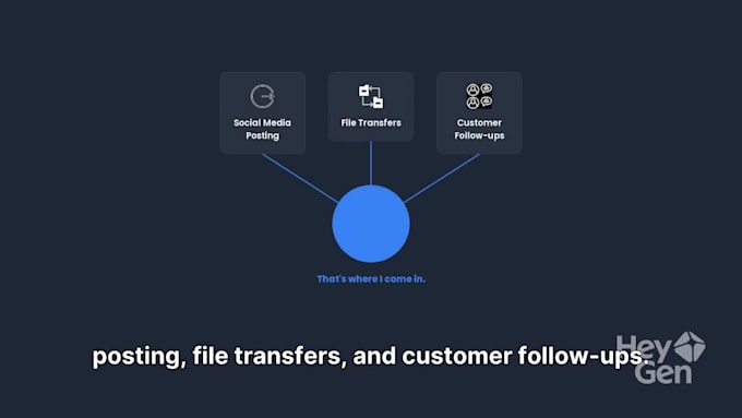 make com automation, make com, made com, make automation debug, make integration