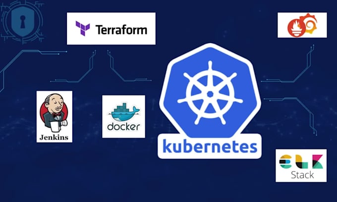 be your kubernetes expert