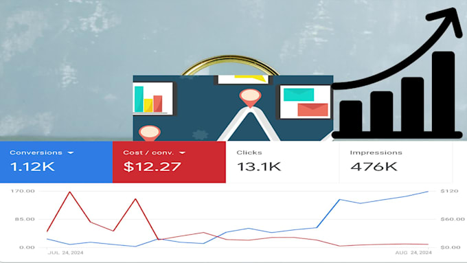 manage and optimize high converting google ads campaigns