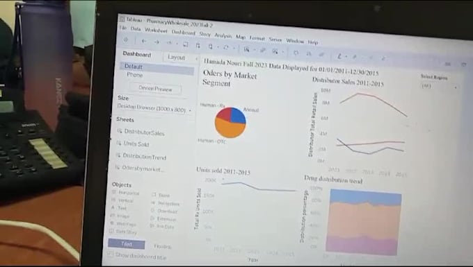 develop tableau prep workflows, reports and dashboards