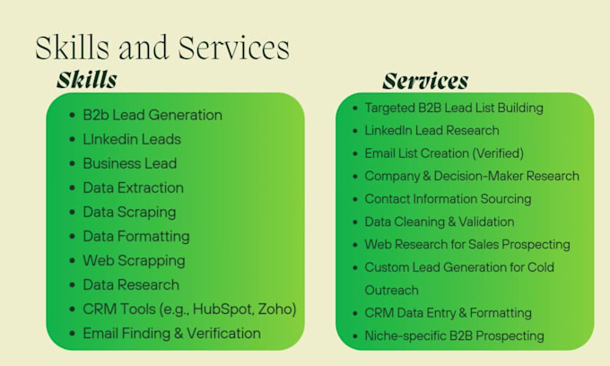 do advanced b2b lead generation and web research