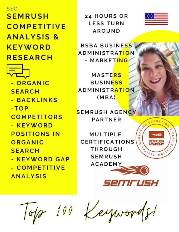 create semrush reports for competitive analysis and keywords