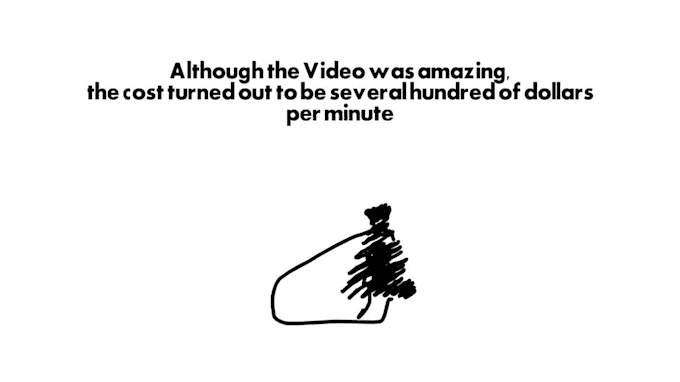 create 1 minute  whiteboard animation video