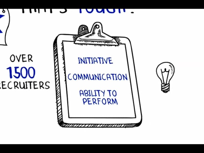 create whiteboard video animation 2d explainer video with vyond and doodle