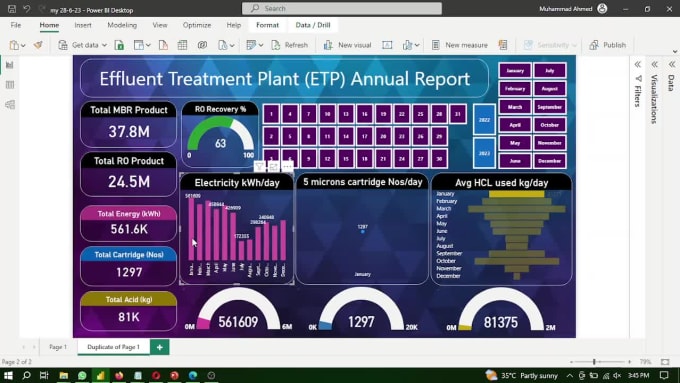 Create Interactive Visual Dashboards And Powerbi Reports By Engrchem92 Fiverr 7207