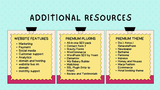create wordpress website for business very quickly