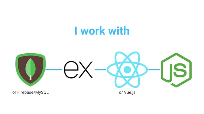 Be your full stack web developer by Skelos | Fiverr