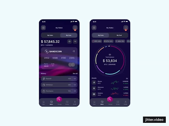 Design modern mobile app ui ux design prototype figma by N_star2020 ...