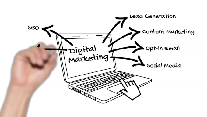 be your digital marketing manager