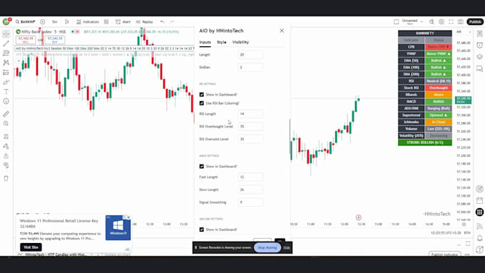 develop a custom pine script indicator , strategy for tradingview