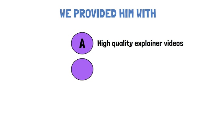 provide 2d animated explainers powtoon, animaker, videoscribe, doodly